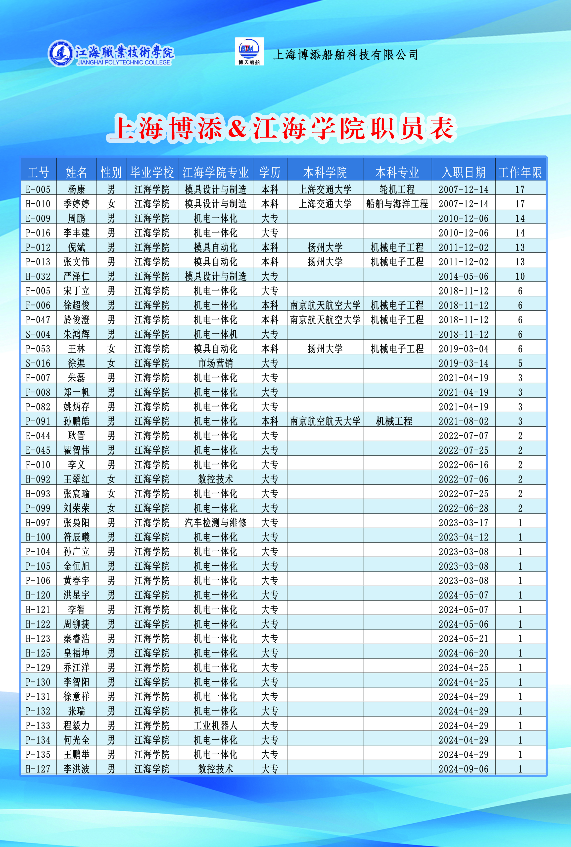 微信图片_20250329161156