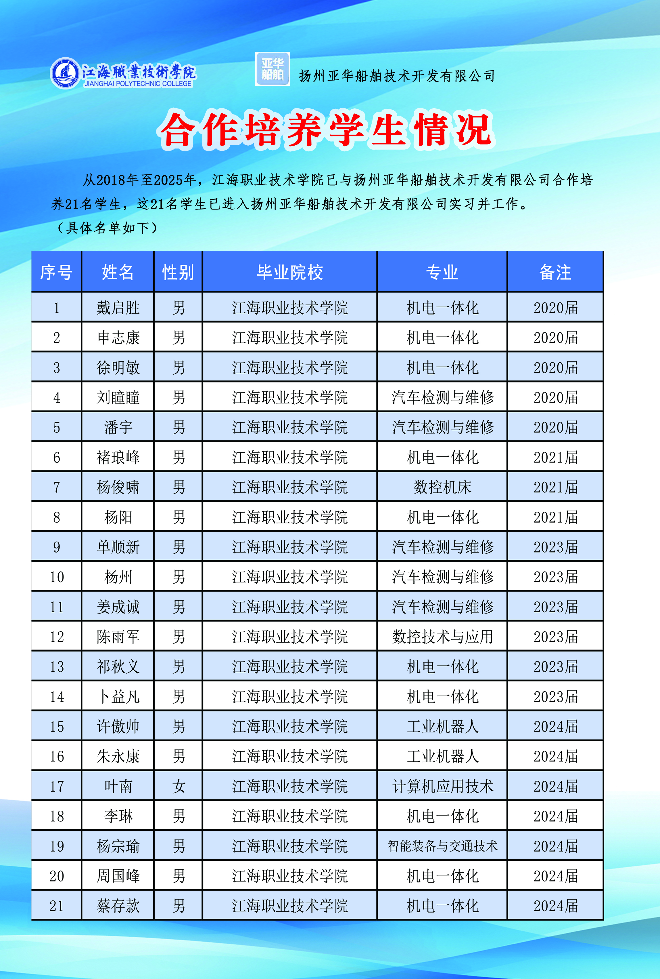 微信图片_20250329161142