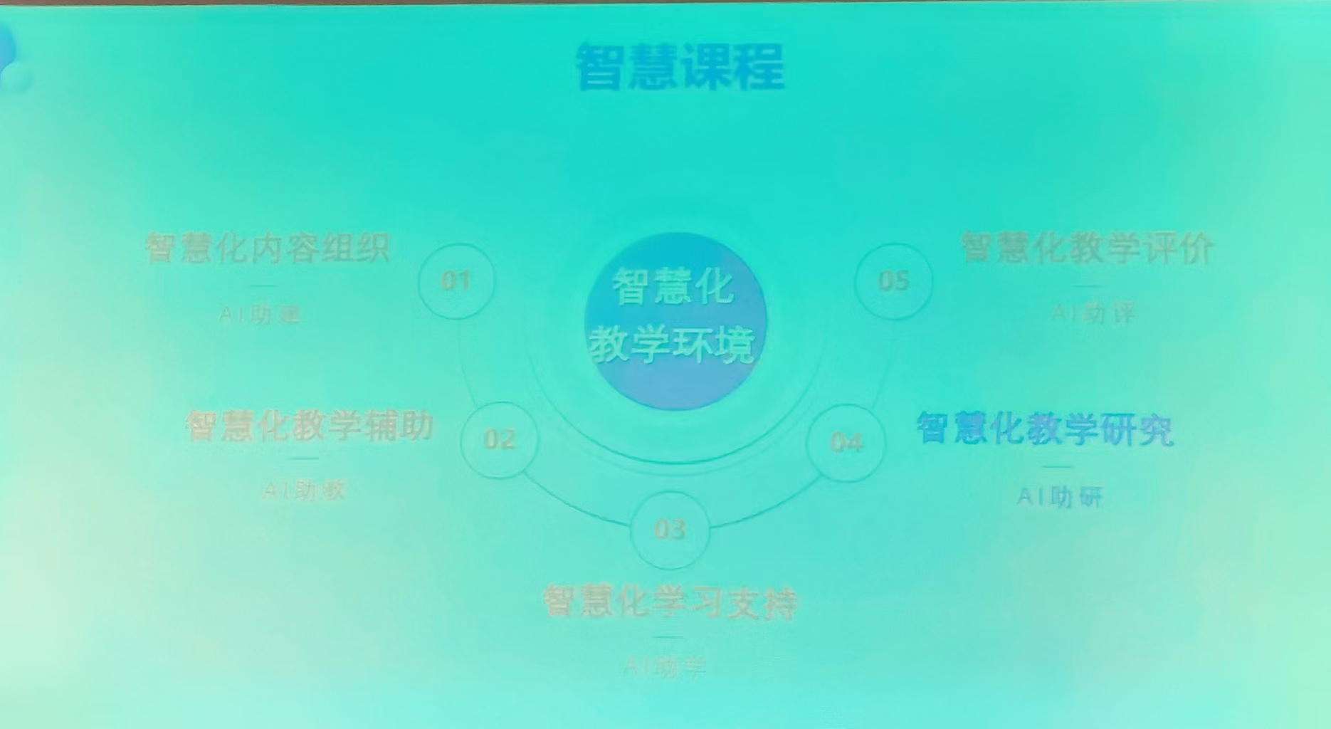 3ac30100a55feb3bd04ef1d4b098cd0