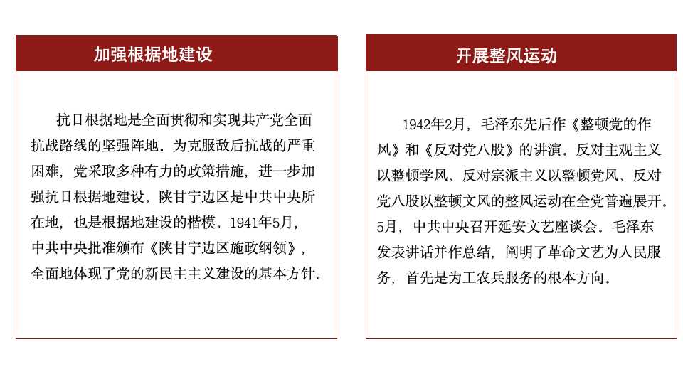 《中国共产党简史》第三章