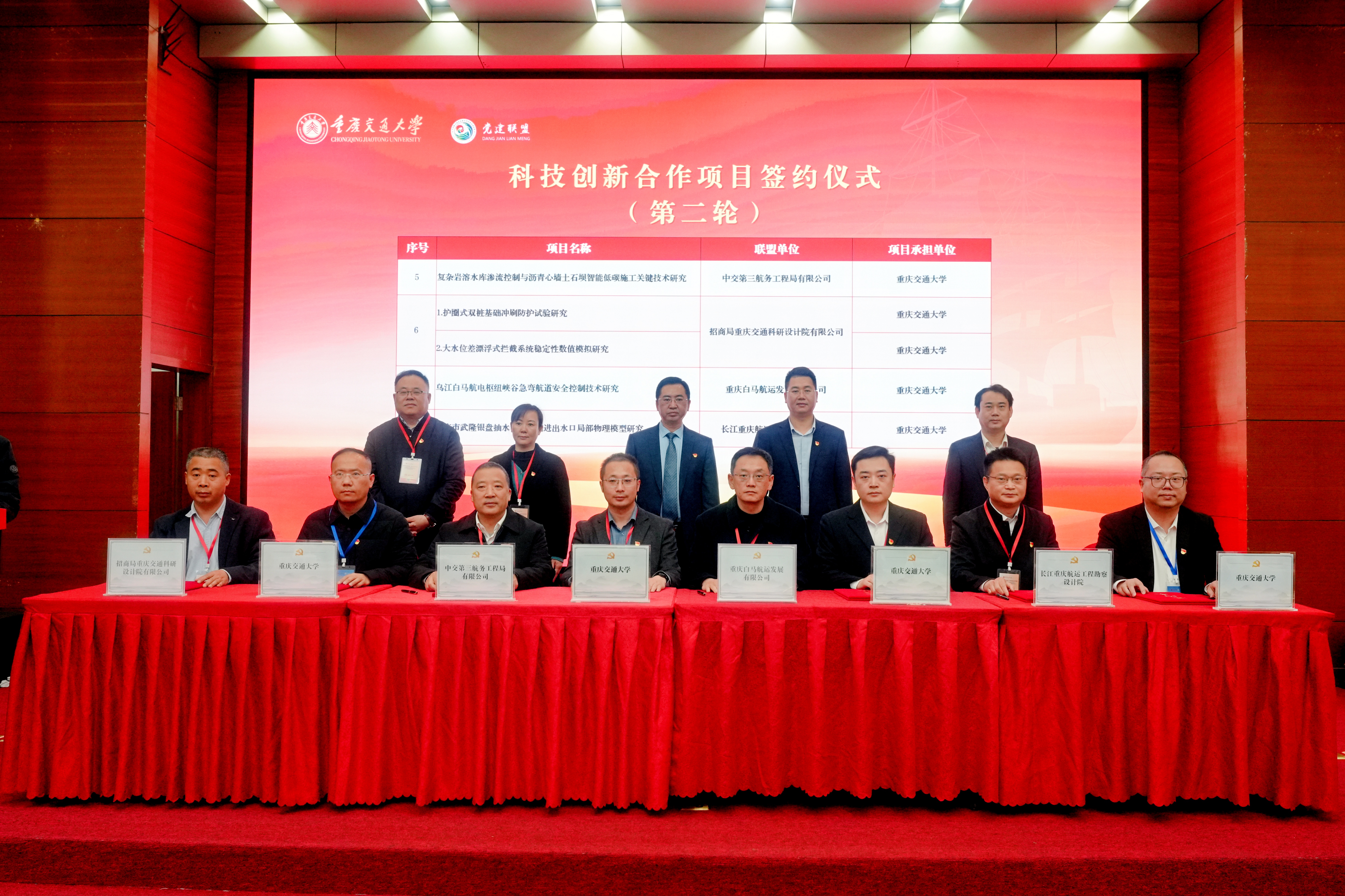 为河海学院与8家联盟单位合作立项的14个科技创新项目举行签约仪式