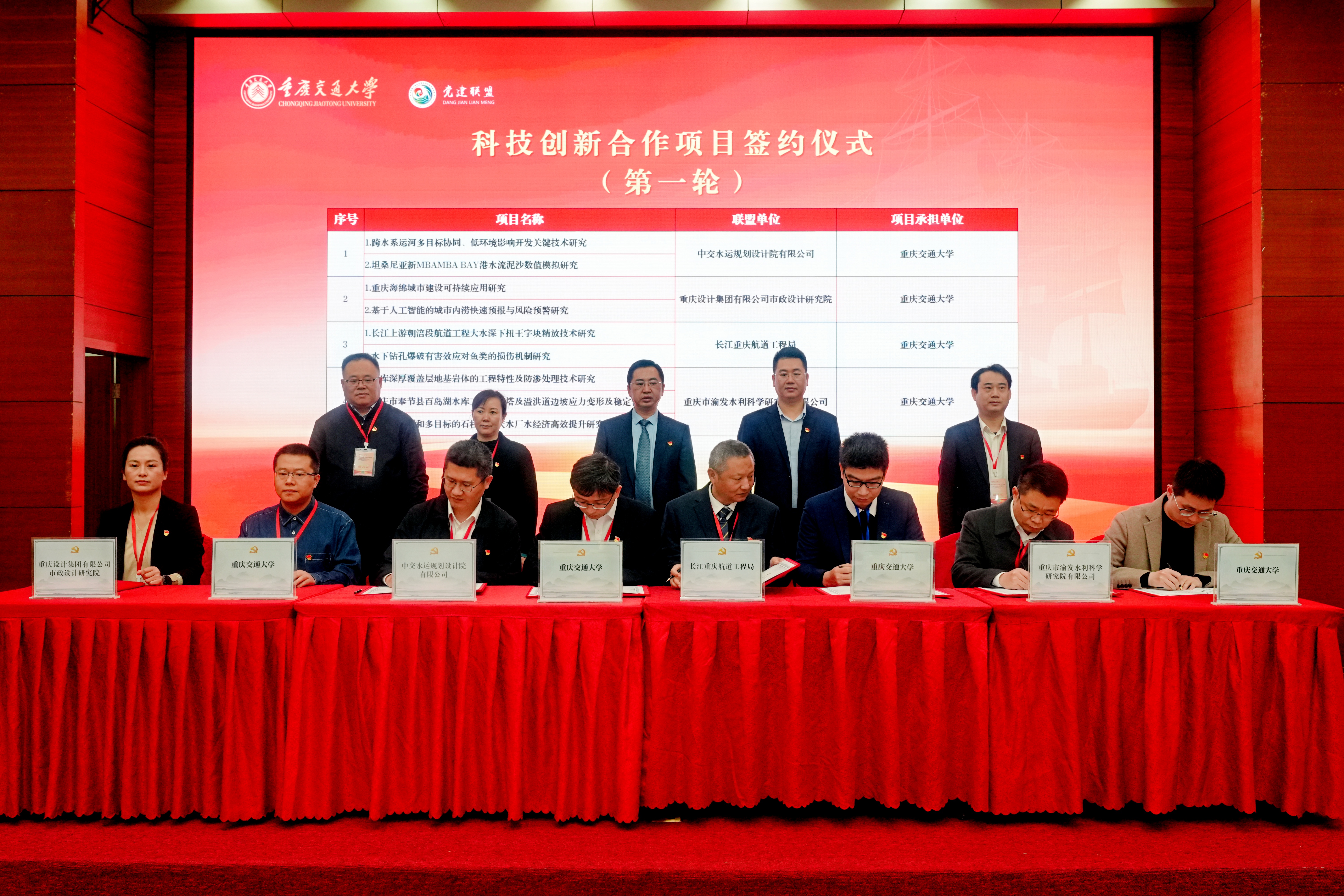为河海学院与8家联盟单位合作立项的14个科技创新项目举行签约仪式