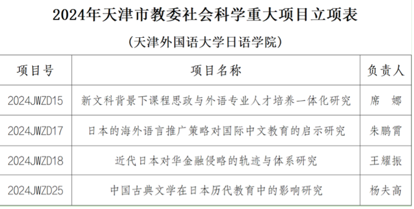 图片 1
