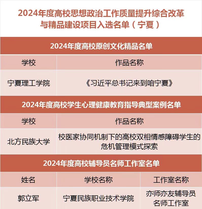 5474ec850ca615443a2dc5b8235c5ba