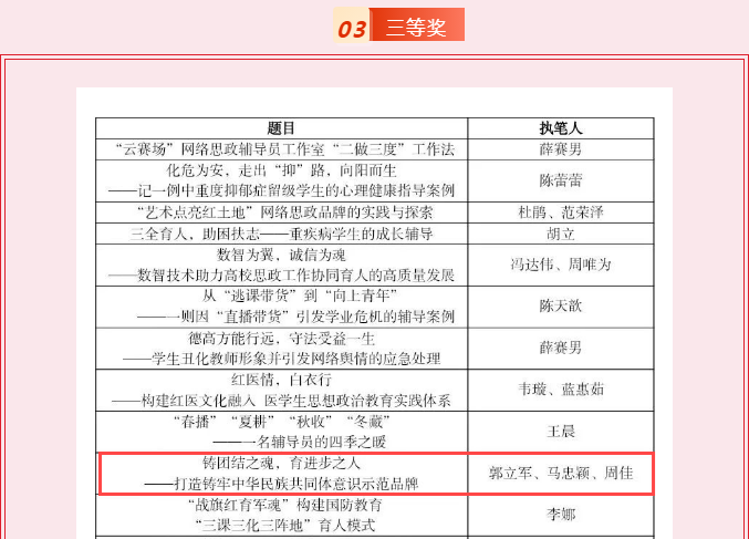 9dac7cb976e84377e5918e092a5ad60(1)