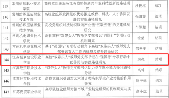 7da477151d475671 7da477151d475671