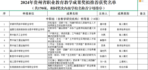 247BBDA2CBB2A04DF8F1524FC91_B493F0A6_A1F35