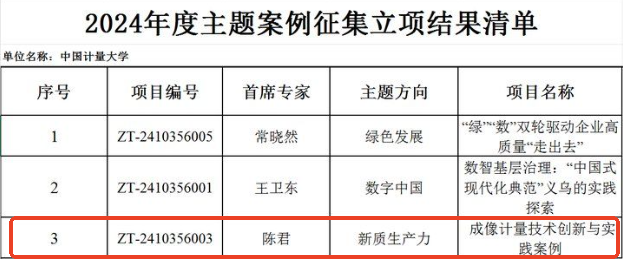 157353AE-820F-454b-A6DC-2CD65AD20A3C