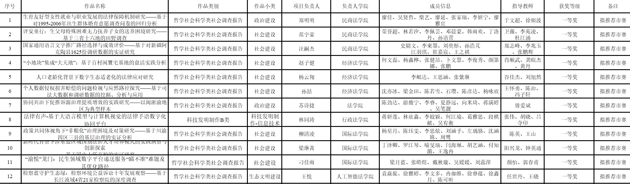 微信图片_20250411232753