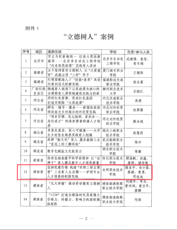 立德树人案例