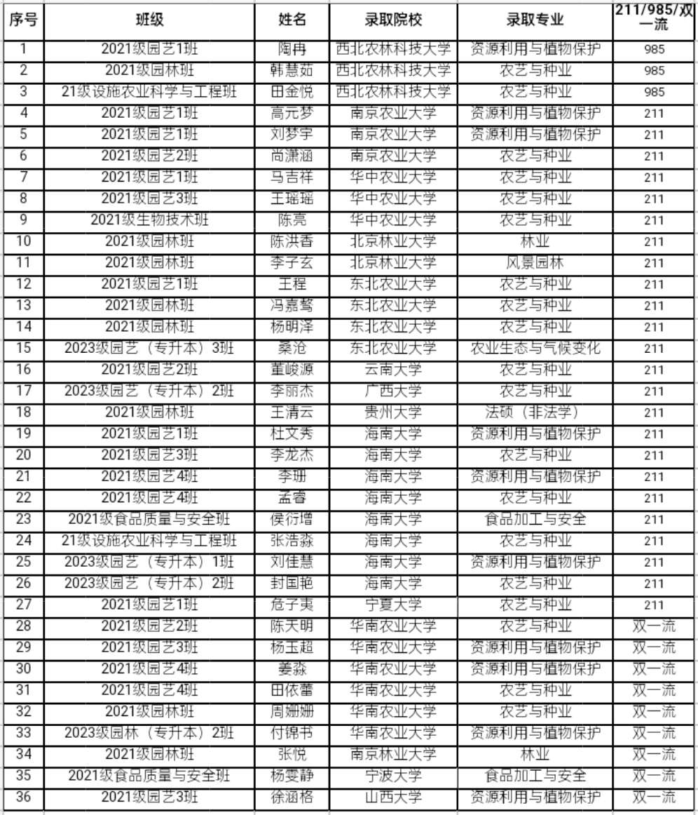 9B66B02073D745F11EE589CA0D3_5350C476_8A761