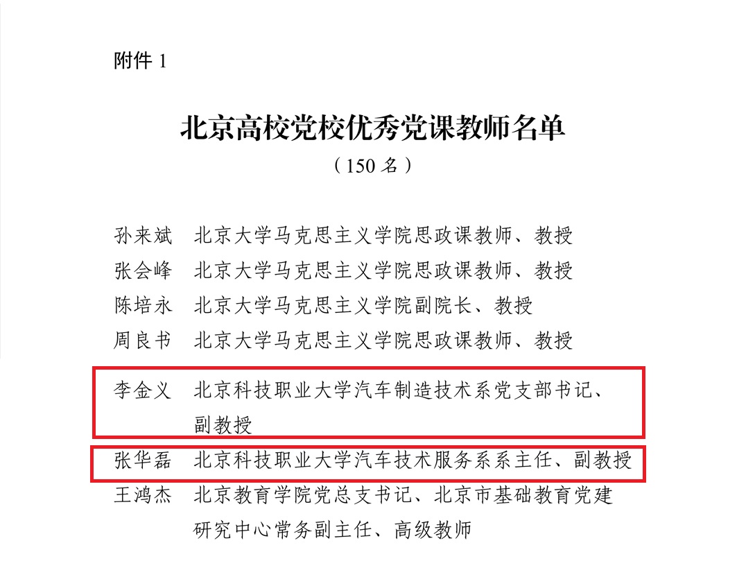 优秀党课教师