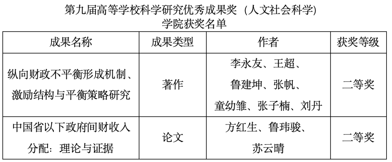 e31136a3fc317b0a31f5858dc7b95447 e31136a3fc317b0a31f5858dc7b95447