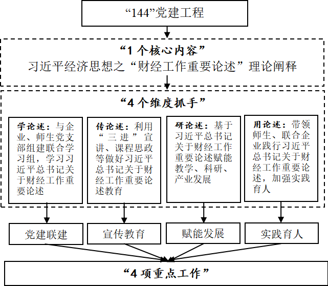 案例-图片1