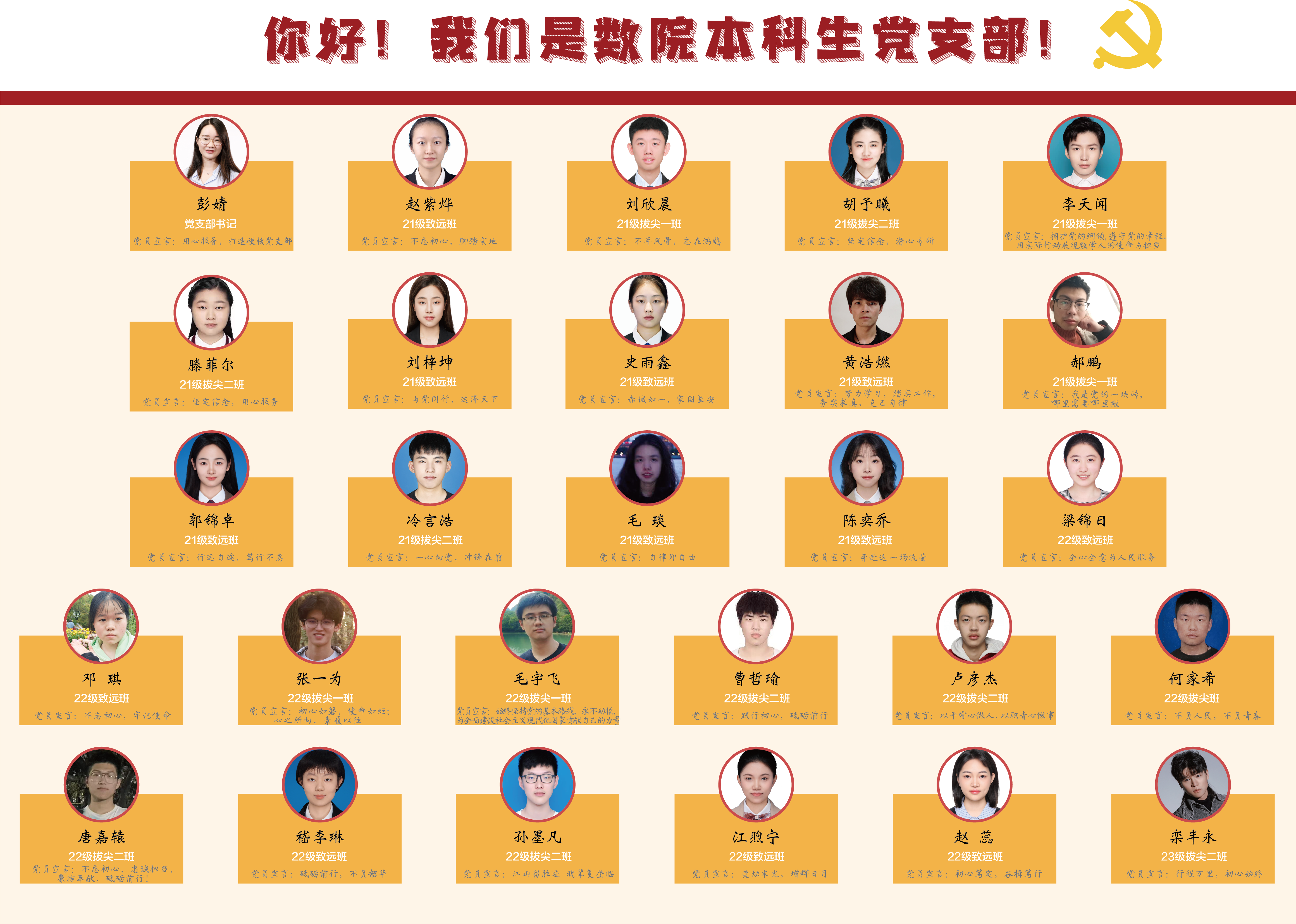 2025春党支部人员 2025春党支部人员