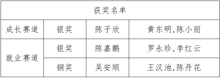 770e8807852b3a2d54971e5bcc14fa95