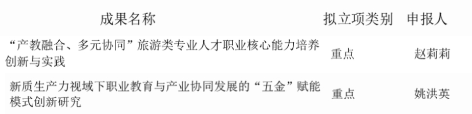 retouch_2025050223273530