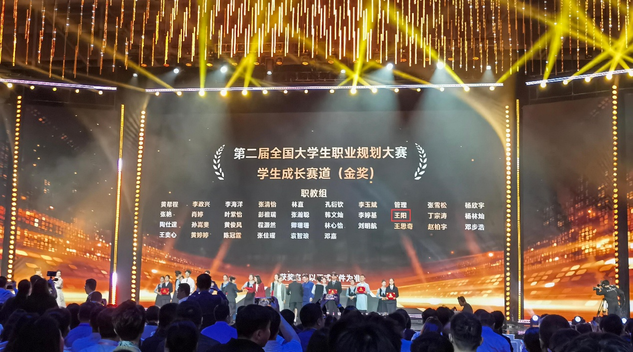 职业规划大赛2