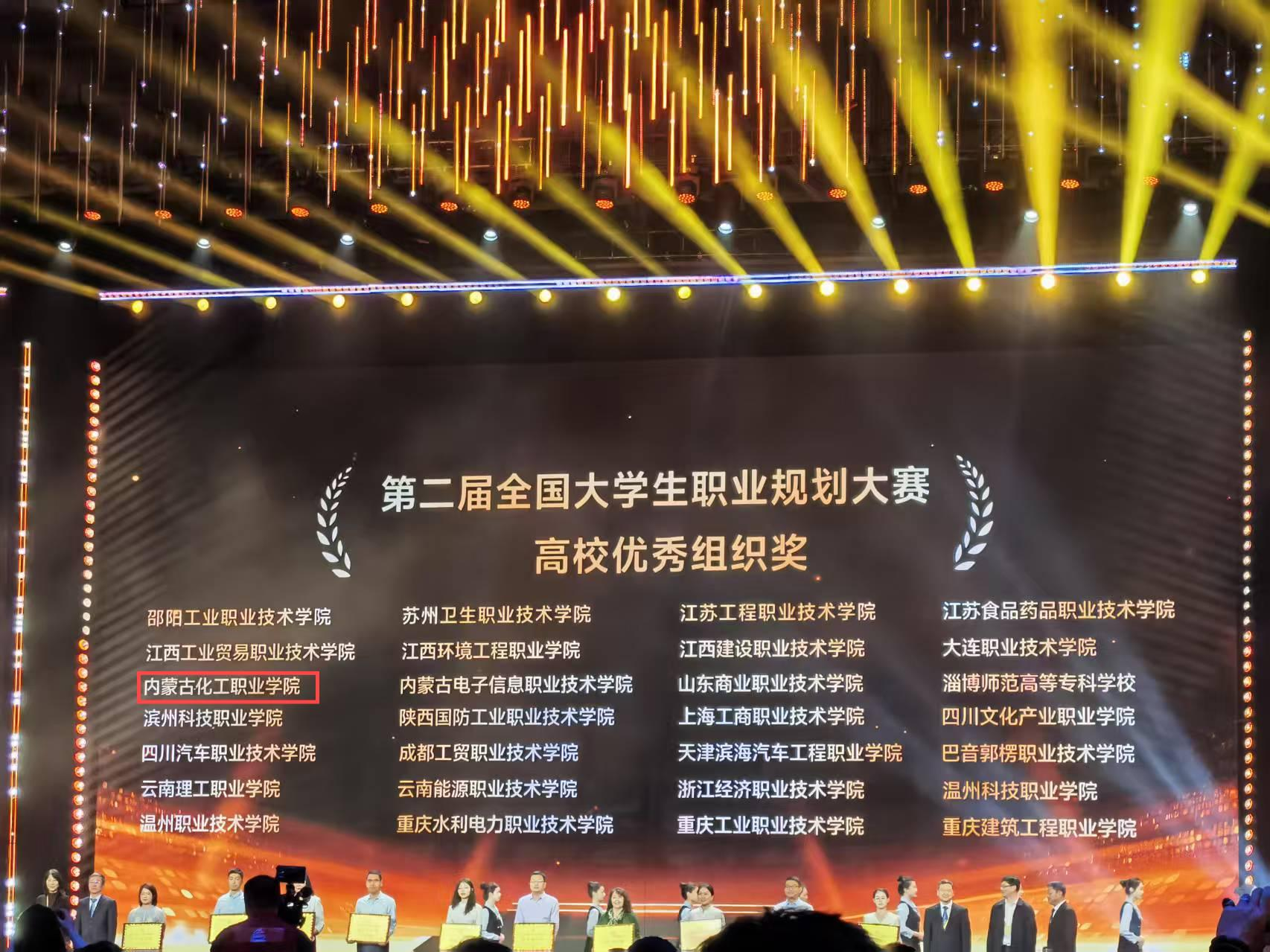 职业规划大赛1