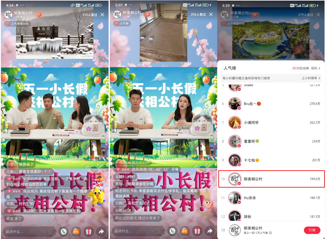 直播间破两万点赞+“醉美相公村”冲上人气榜第十名