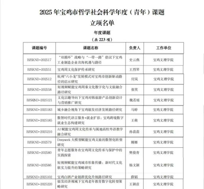 微信图片_20250508230334