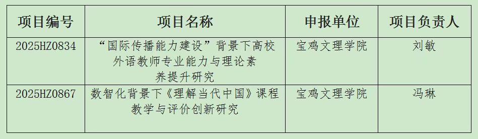 微信图片_20250508230328