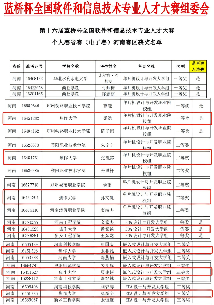 WPS拼图0 WPS拼图0