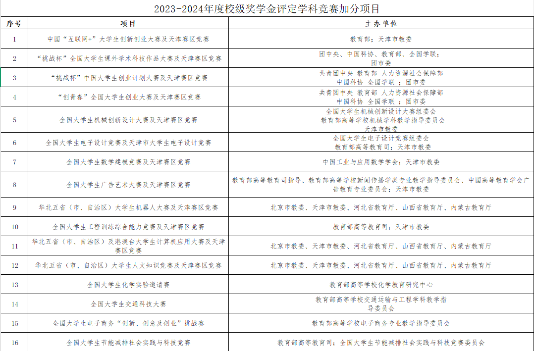 微信图片_20250510114424
