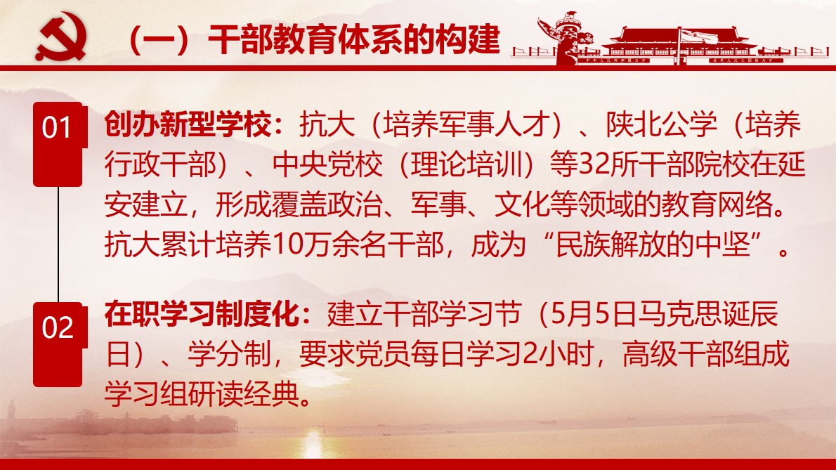 《中国共产党百年学习史》第四章