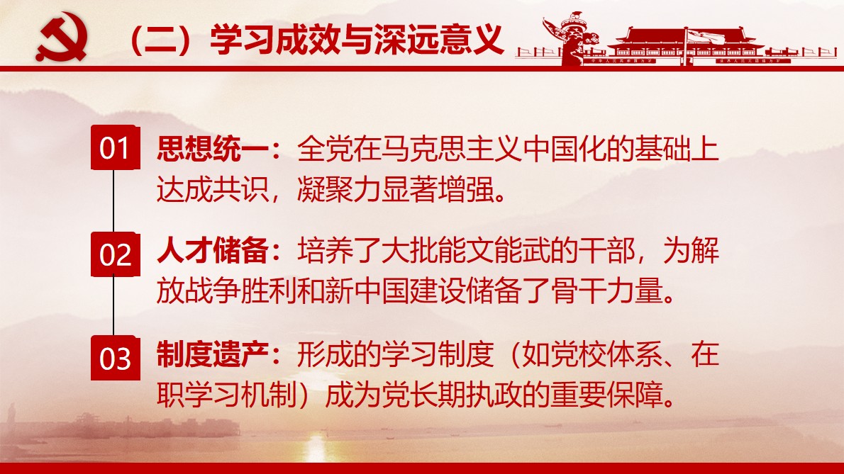 《中国共产党百年学习史》第四章