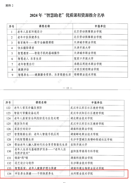 智慧助老优质课程资源
