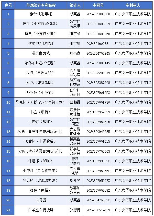 微信图片_20250521091334