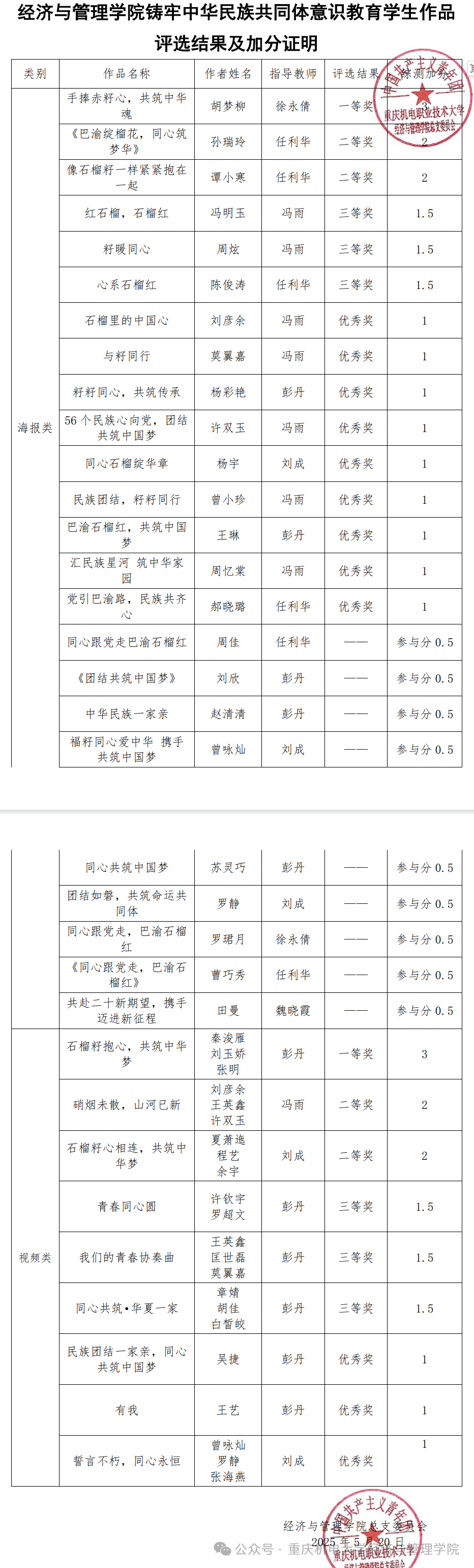 5590aa29-3ba5-49b2-96e2-5586c7566d5e