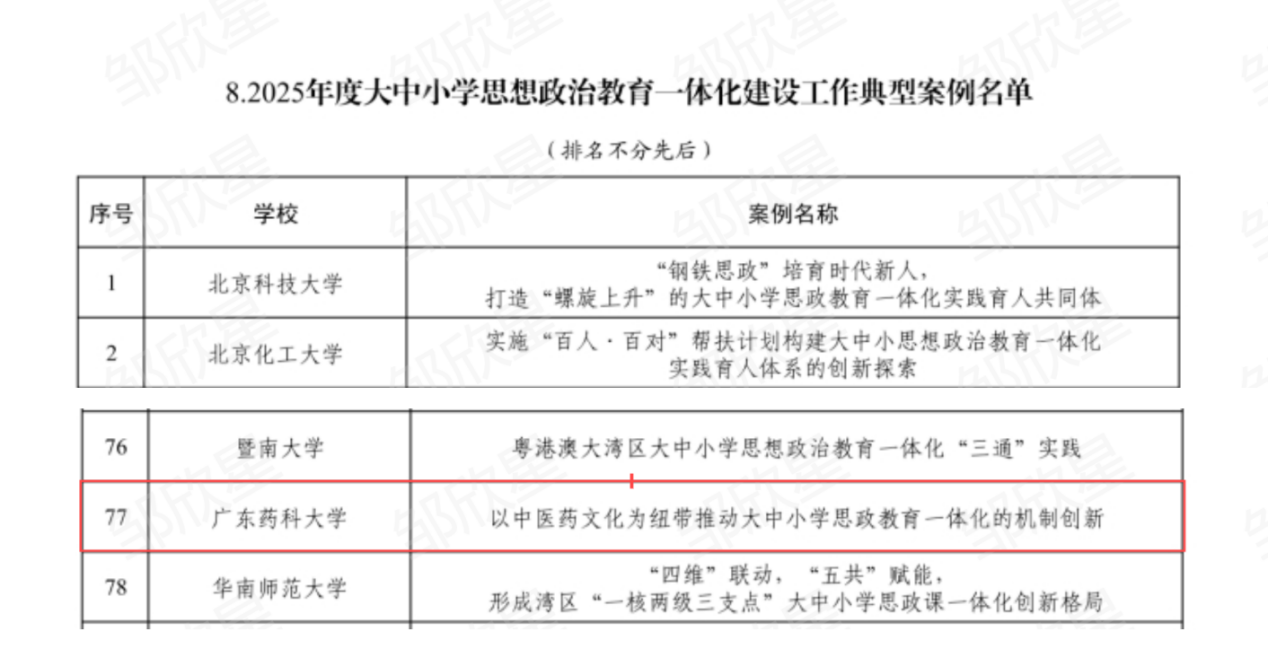 大中小