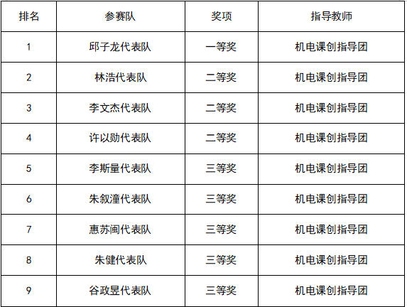 9806d4d158f6735d381c24a6da803140