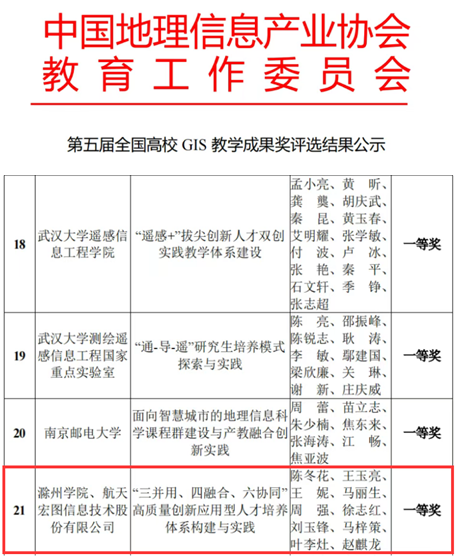 教学成果奖