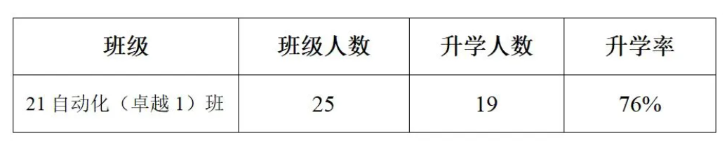 2QQ截图20250527133137