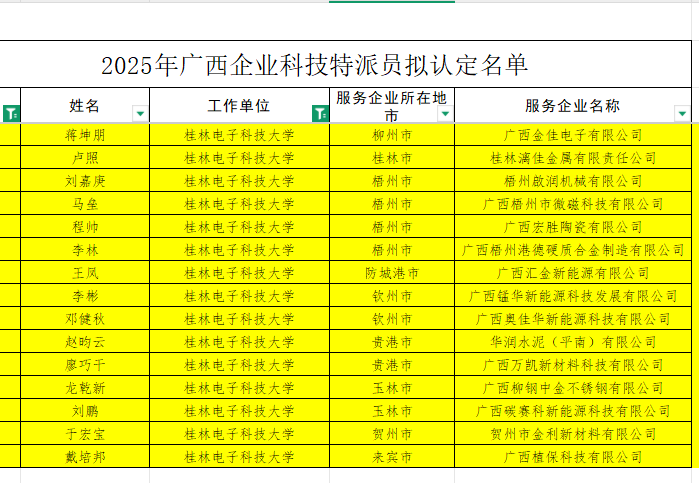 20D2981C91CAF20E3D5D60ADA473E05F
