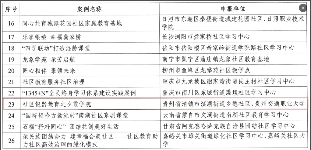 e24b7e58-1a27-4479-b23a-9372c937deaa