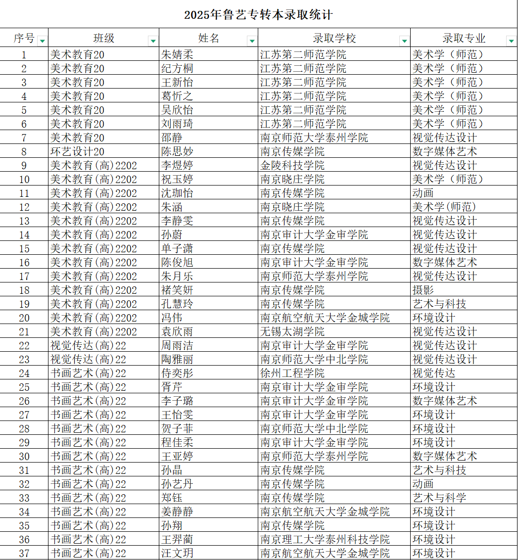 微信图片_20250604103459