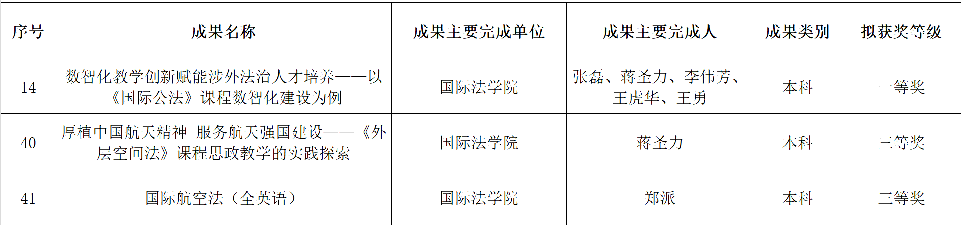 屏幕截图 2025-06-03 131741