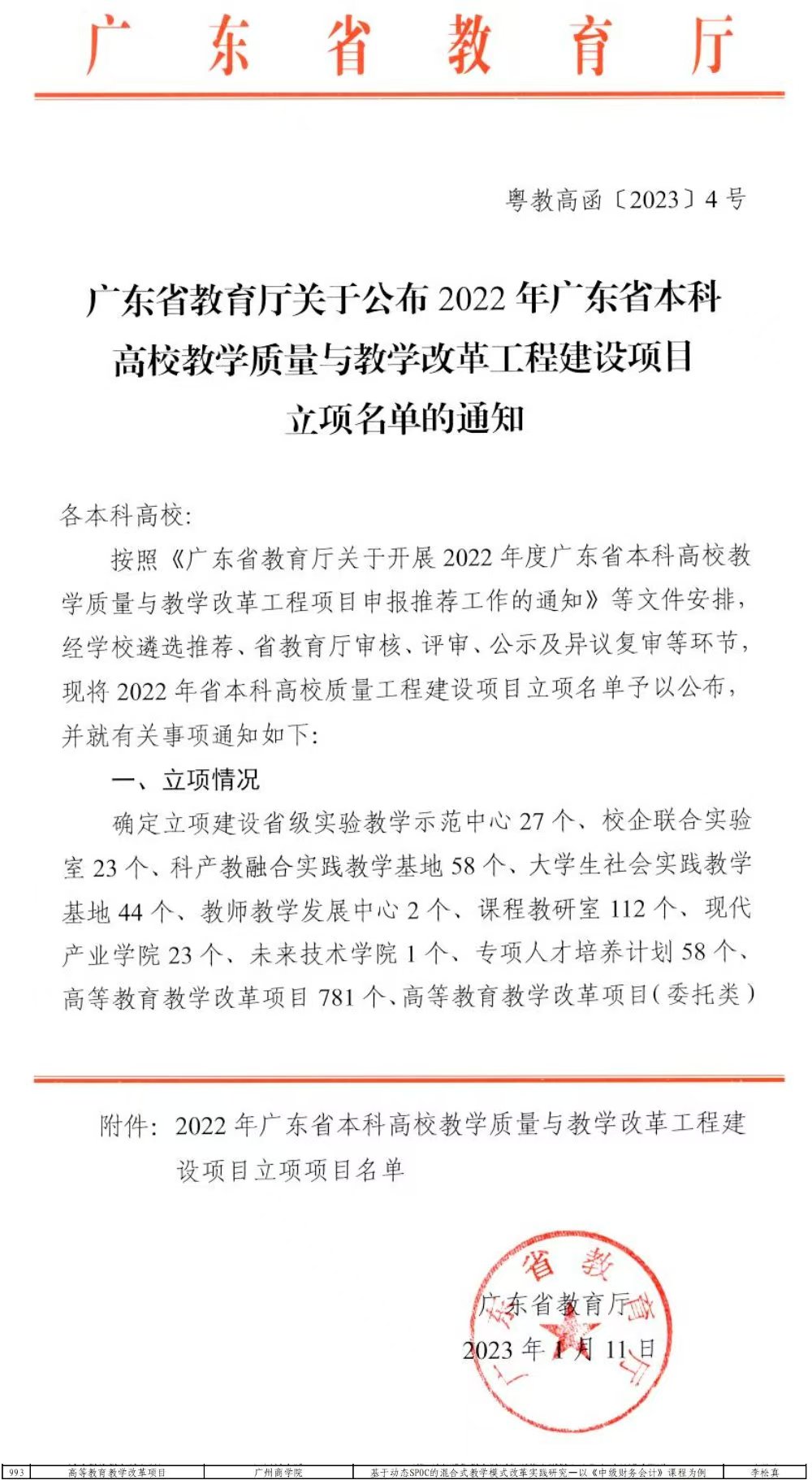 立项公示