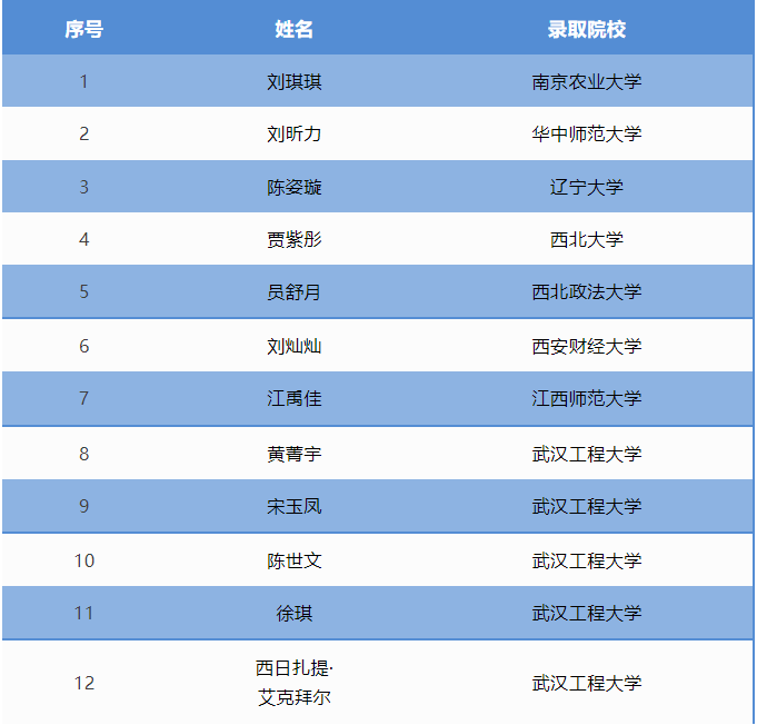 1749180970790 1749180970790