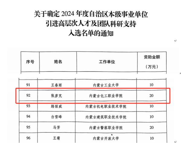 内自然1