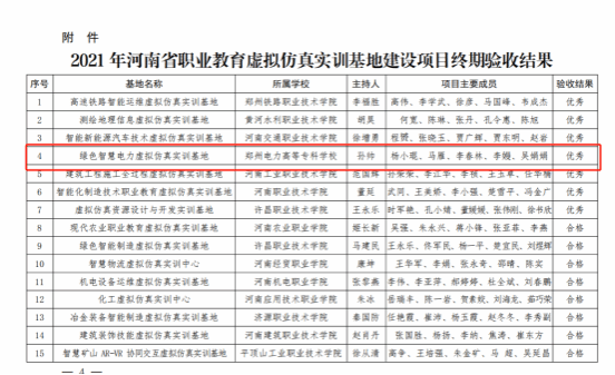验收文件2 验收文件2