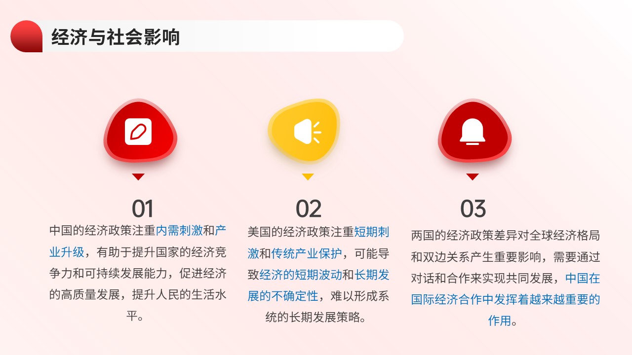幻灯片26