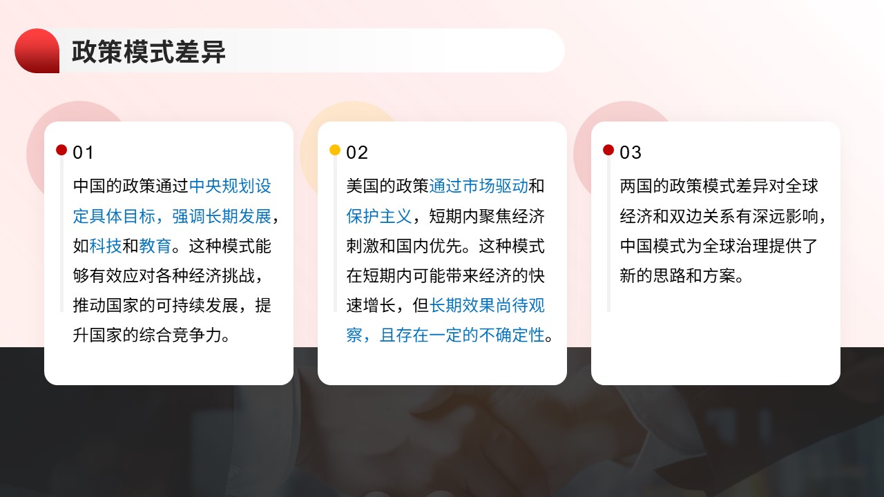 幻灯片25