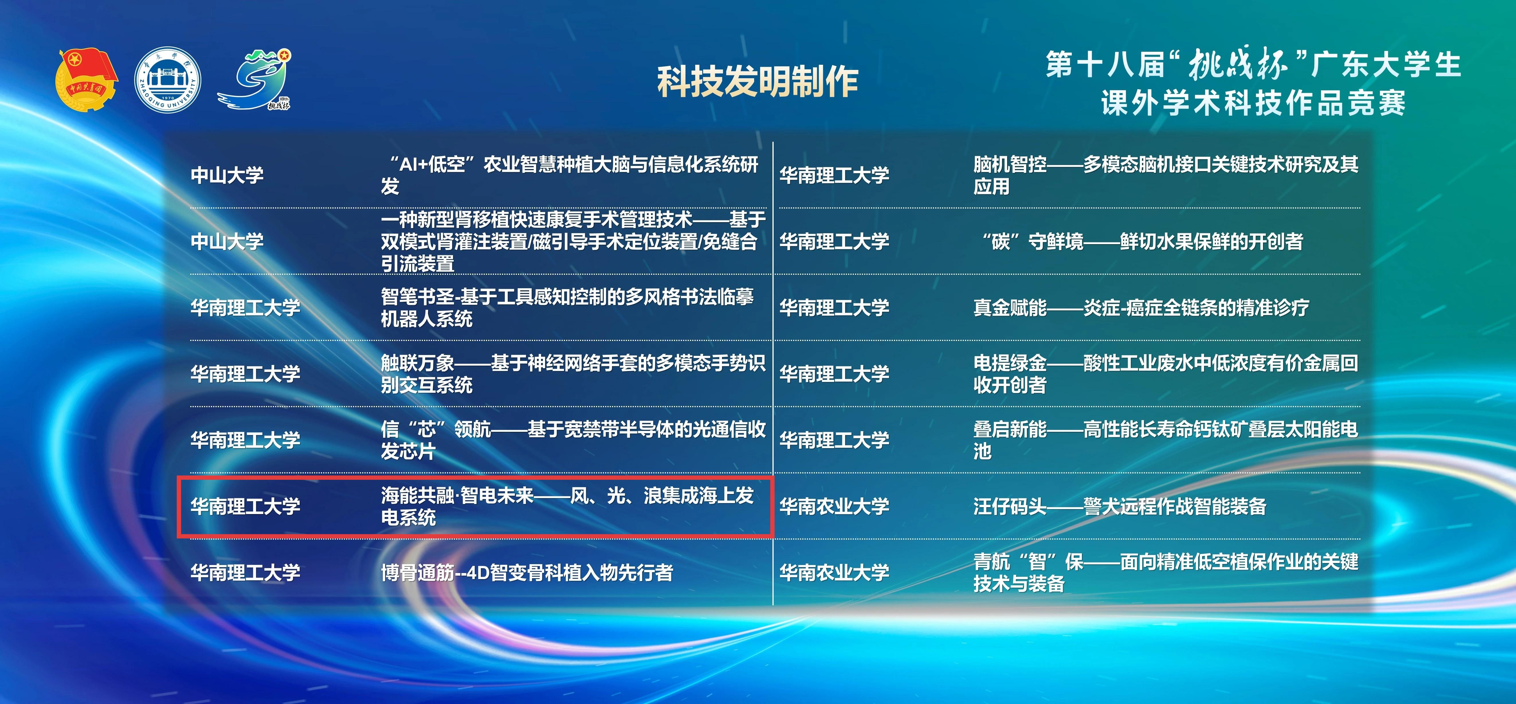 微信图片_20250526155636(1)