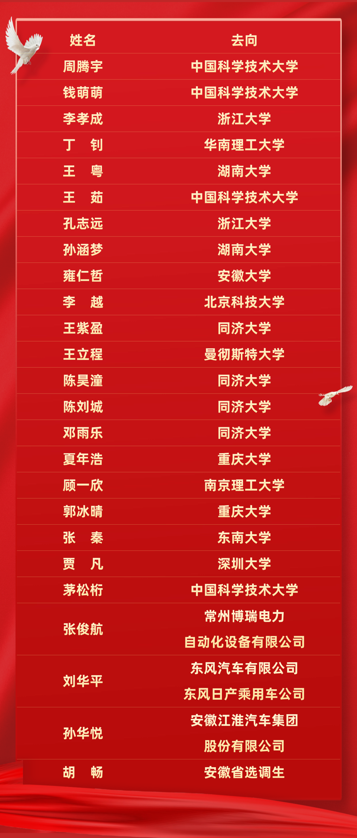 55fb03e8cd7c4451843b3c1fbeca235