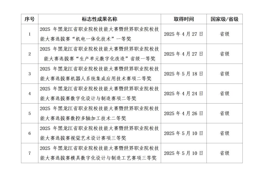 50DE3C0E95A02FB61458C9815D0_1B4348EE_19436